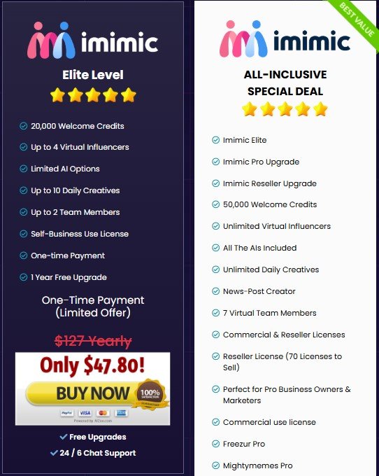 Imimic Review & Bonus