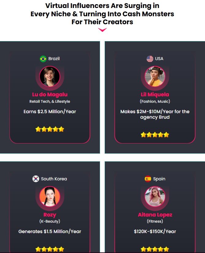 Imimic Review & Bonus