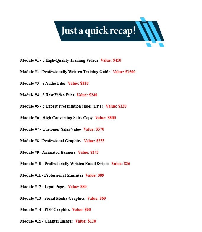 AI Prompt Engineering Mastery With PLR Review