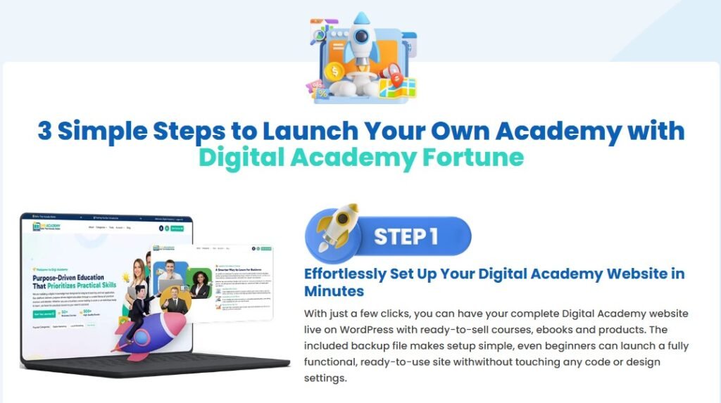 Digital Academy Fortune Review