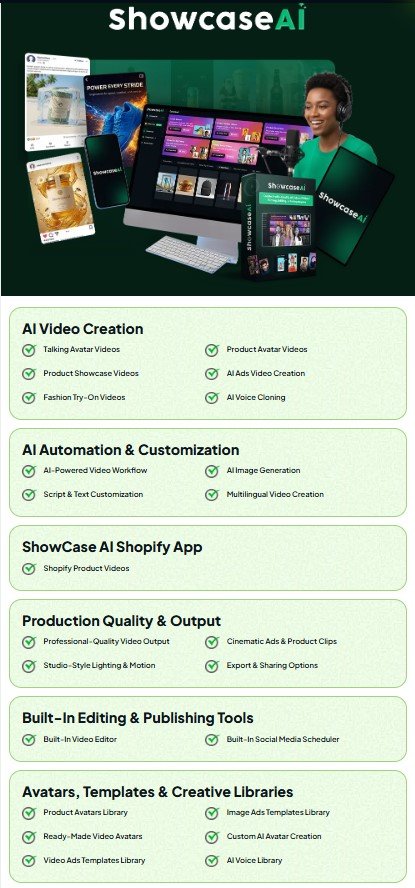 ShowcaseAI Review