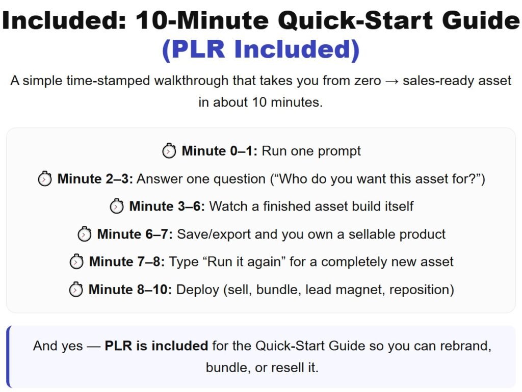 AI Asset Factory PLR Review