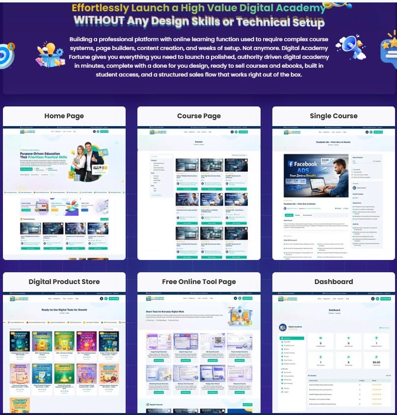 Digital Academy Fortune Review