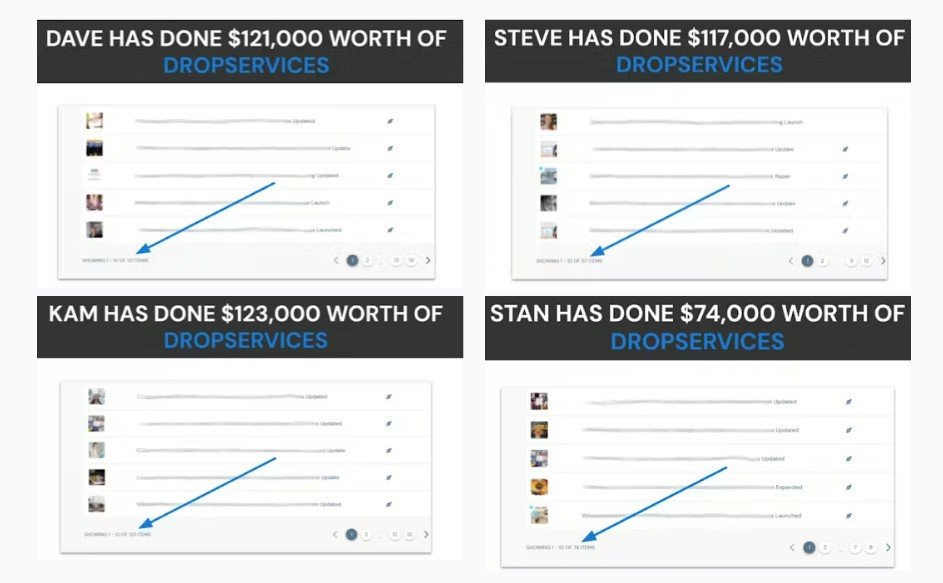 Multicasting Commissions Review