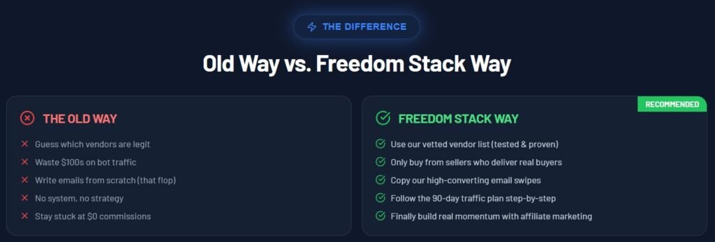 Solo Ads Freedom Stack Review