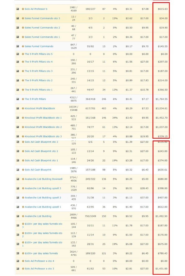 PLR Mega Vault Review