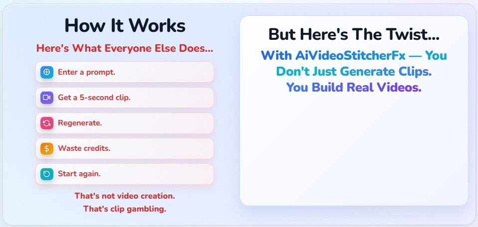 AiVideoStitcherFx Review