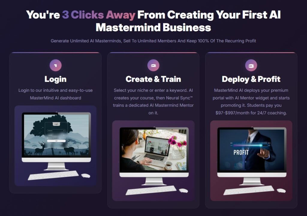 MasterMind AI Review