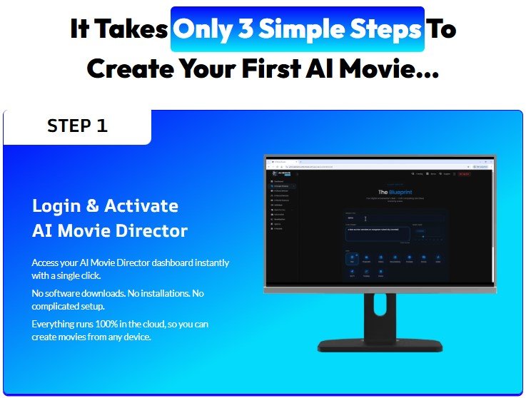 AI Movie Director Review