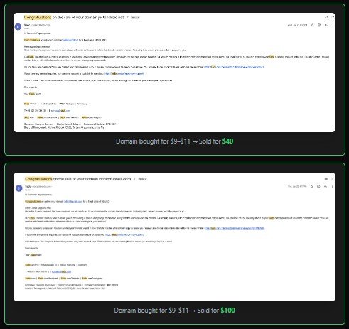 Buried Profits AI Review