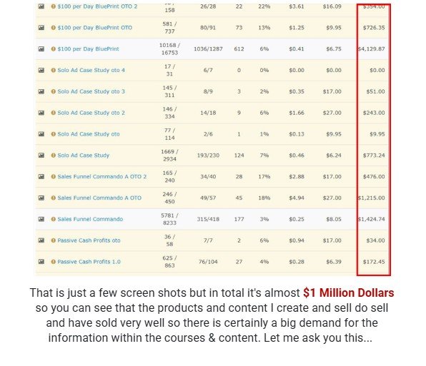 PLR Mega Vault Review
