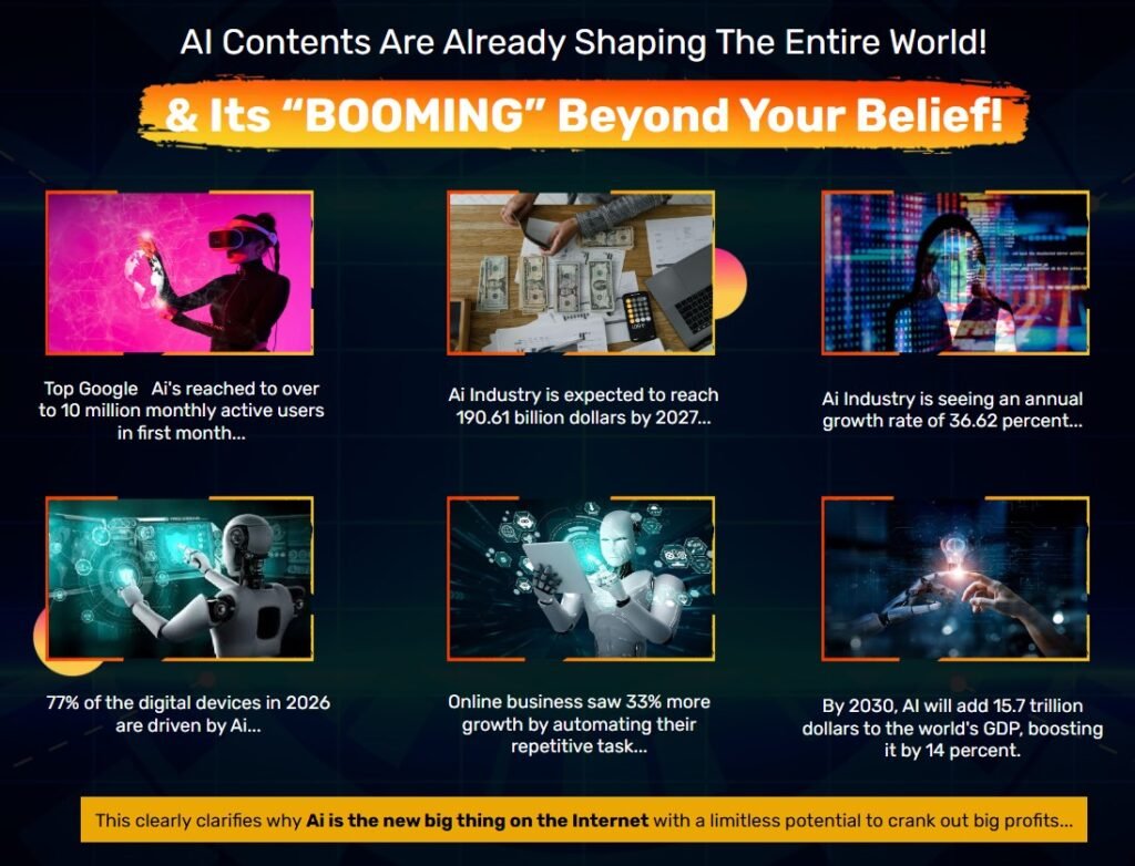 ManyAgents AI Review