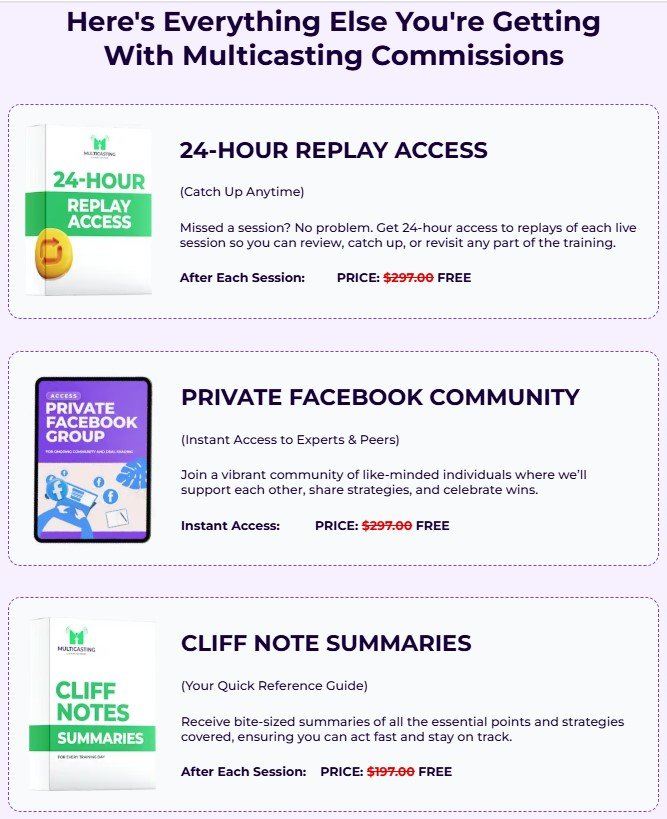 Multicasting Commissions Review