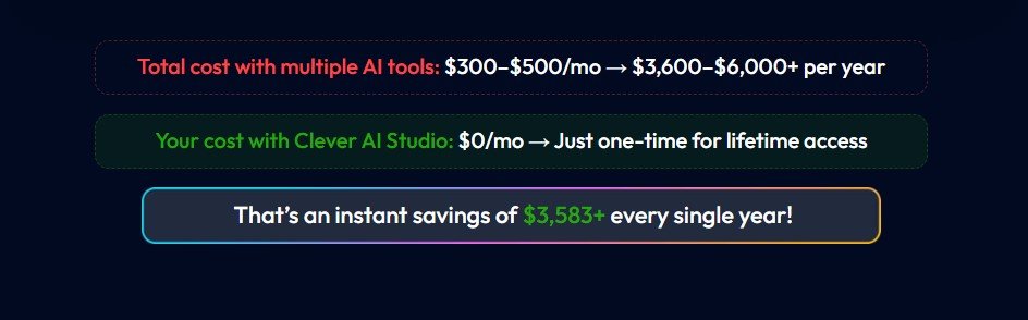 Clever AI Studio Review
