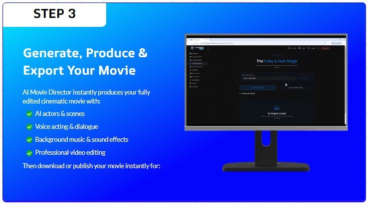 AI Movie Director Review