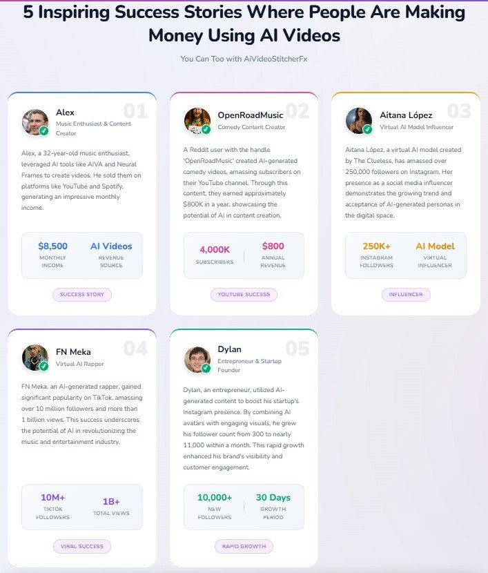 AiVideoStitcherFx Review