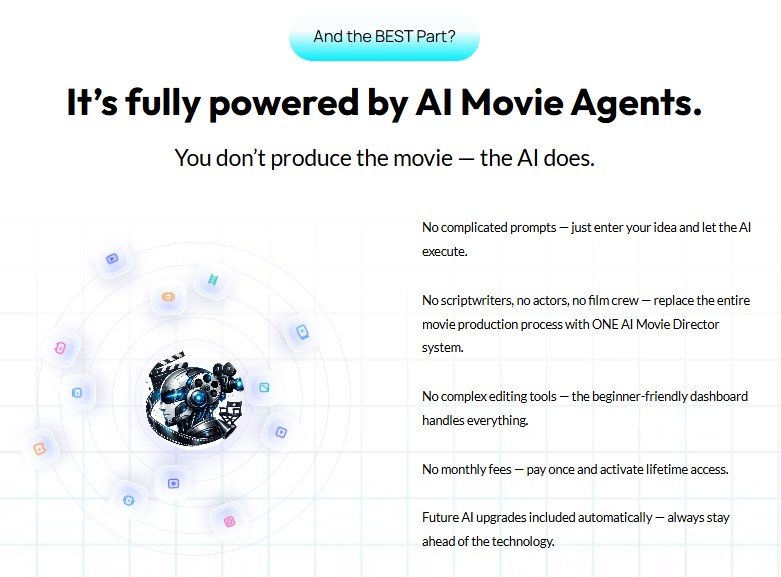 AI Movie Director Review