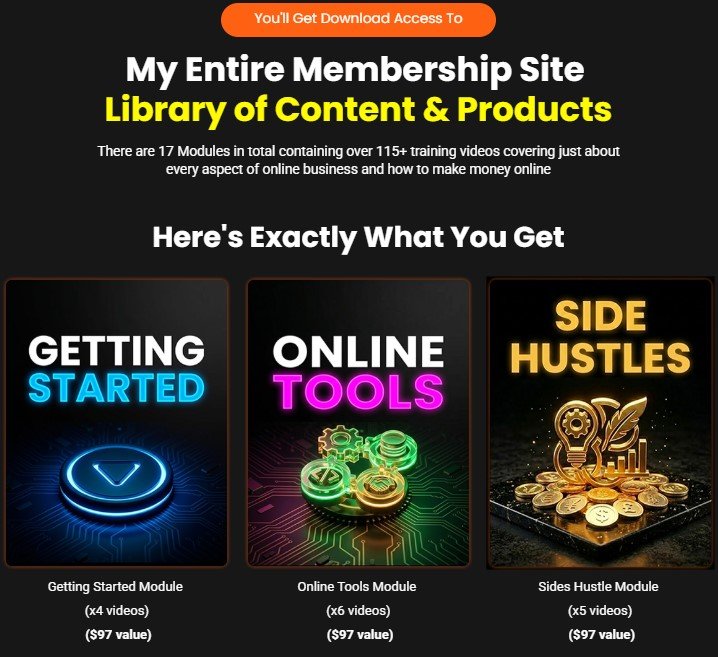 PLR Mega Vault Review