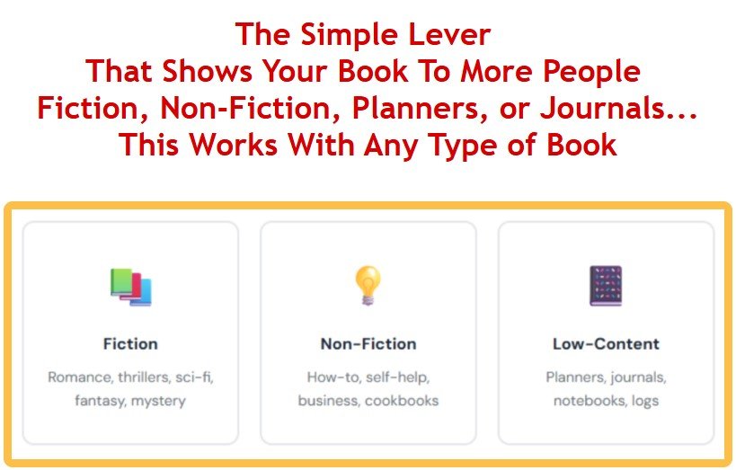 KDP Keyword Gold Rush Review