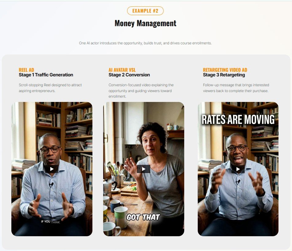 Synthesys Actors Review