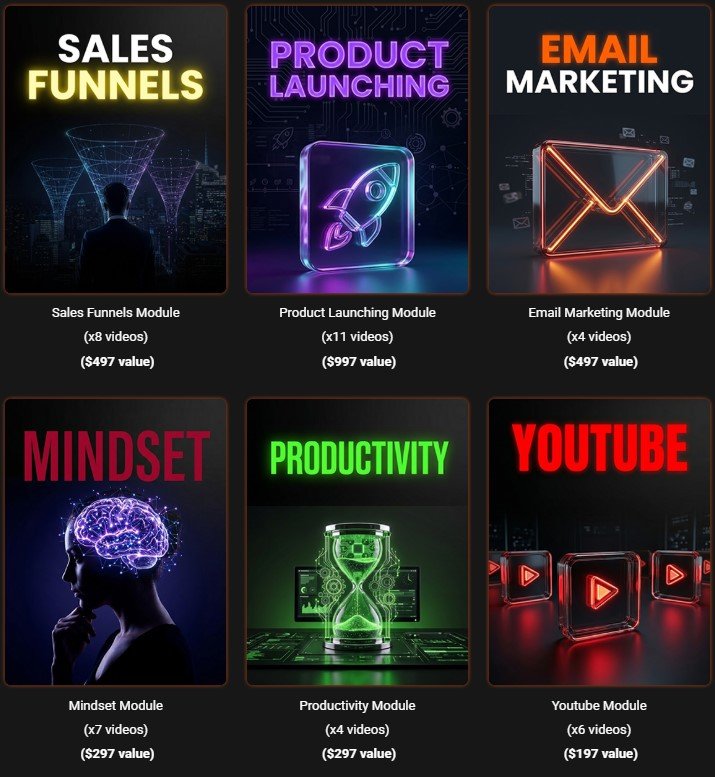 PLR Mega Vault Review