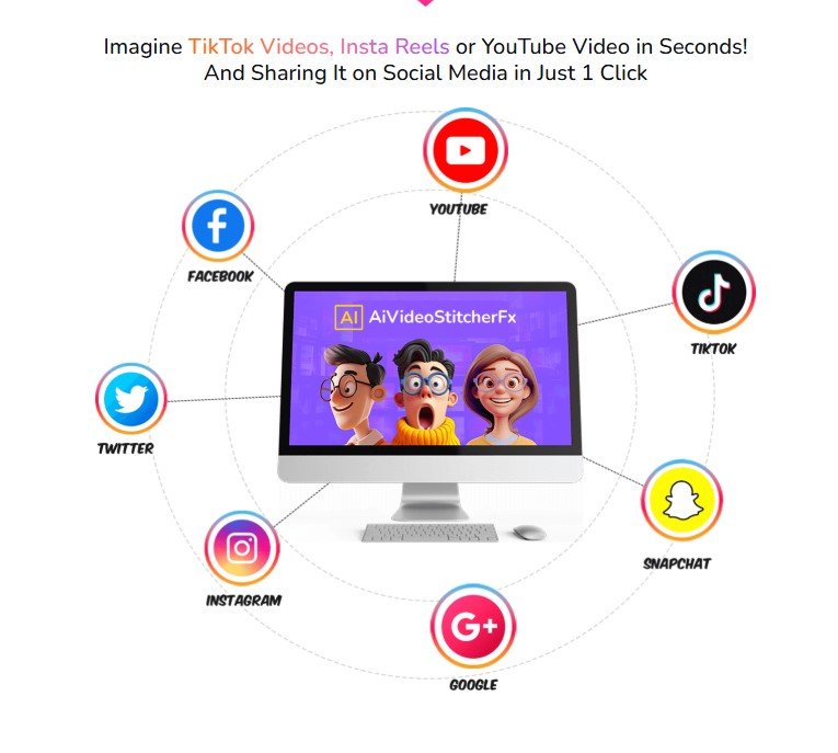 AiVideoStitcherFx Review