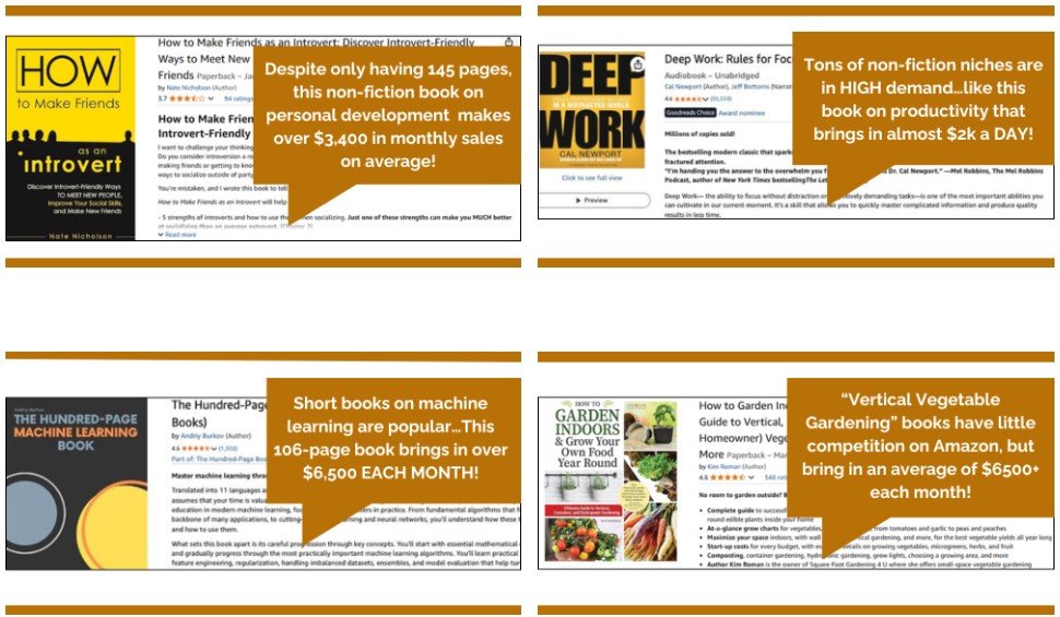 KDP Keyword Gold Rush Review