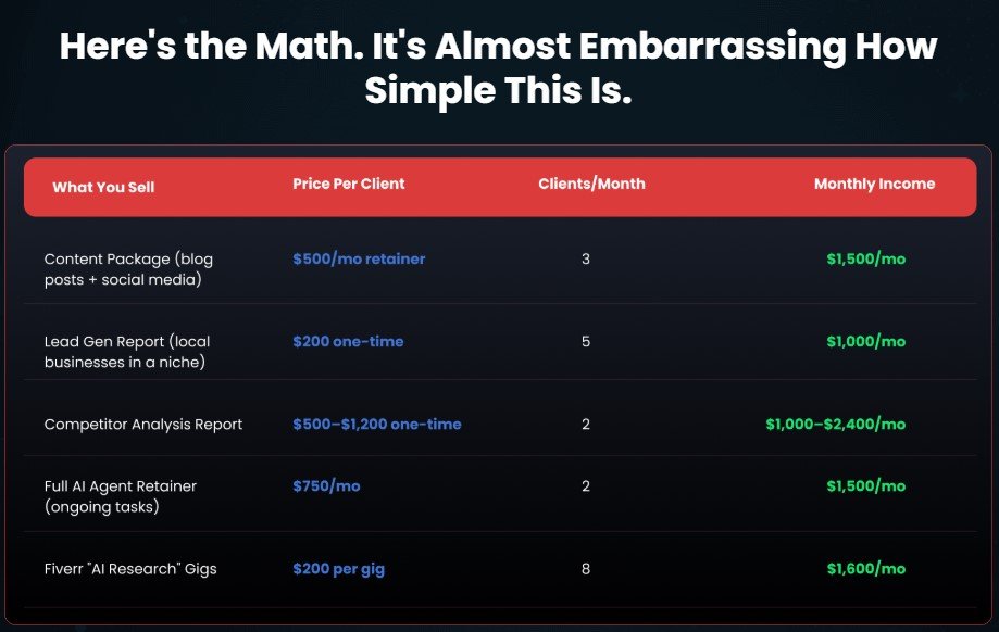 InstantlyClaw Review