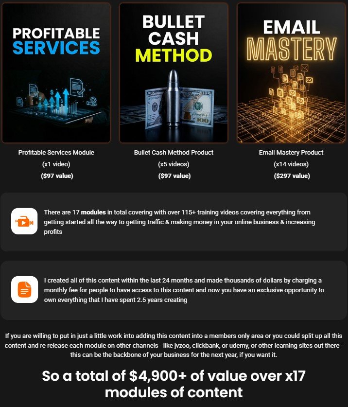 PLR Mega Vault Review