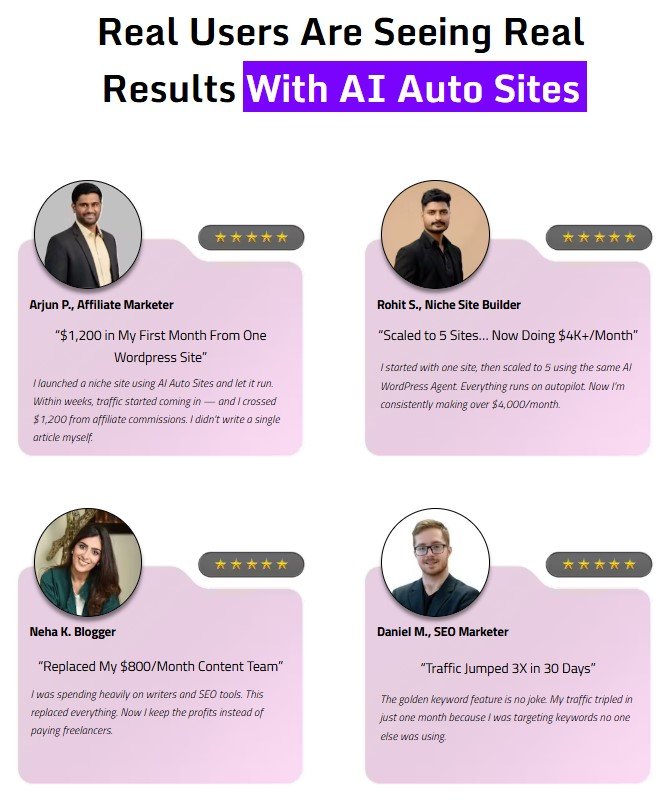 AI Auto Sites Review 2026