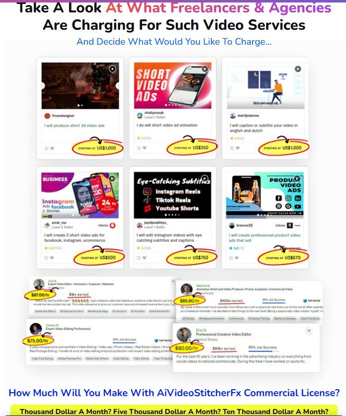 AiVideoStitcherFx Review