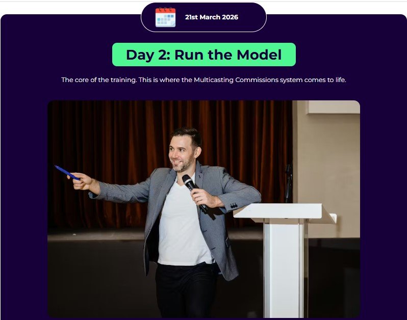 Multicasting Commissions Review