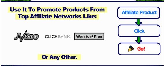 AIAffiliateCatalyst RESELLER Review