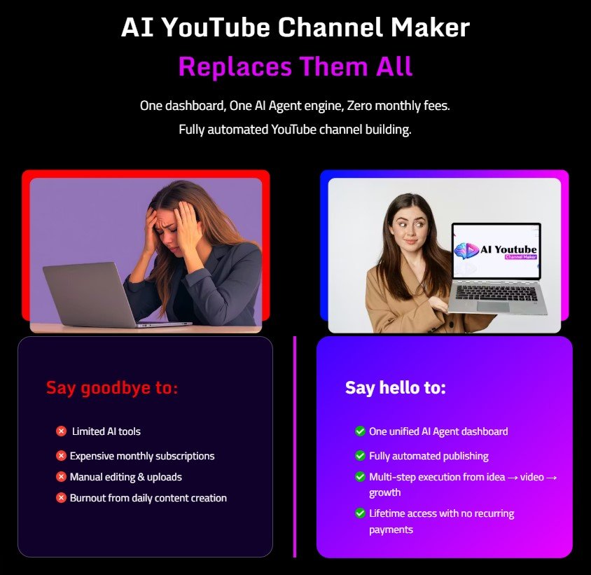 AI YouTube Channel Maker Review