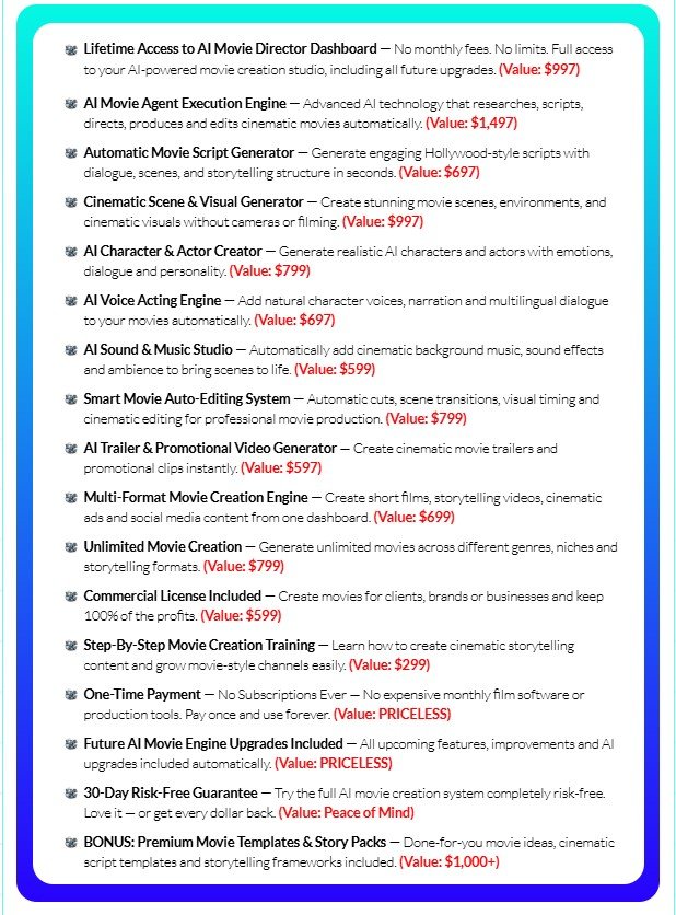 AI Movie Director Review