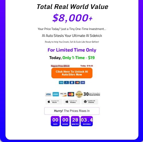 AI Auto Sites Review 2026