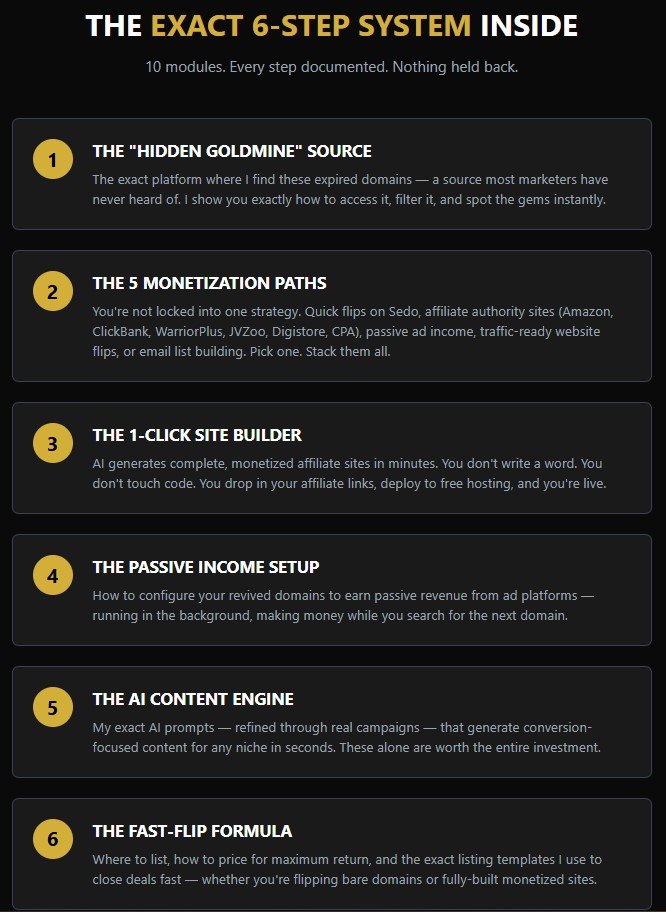 Buried Profits AI Review