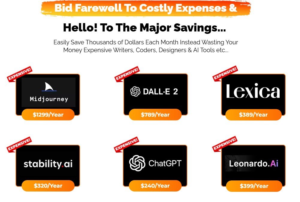 ManyAgents AI Review