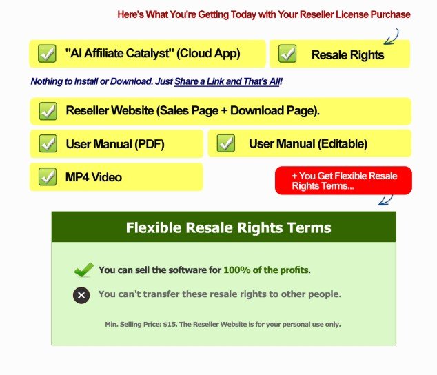 AIAffiliateCatalyst RESELLER Review