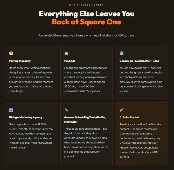 AI Sales Rocket Review