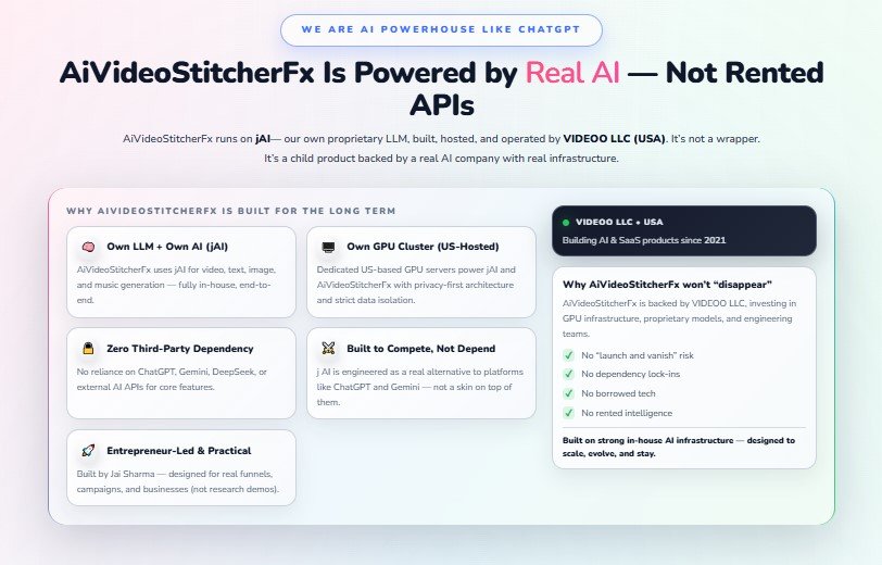 AiVideoStitcherFx Review