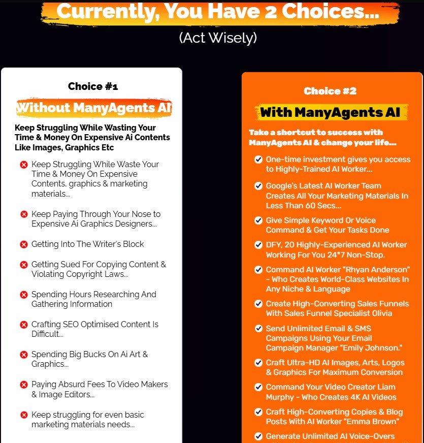 ManyAgents AI Review