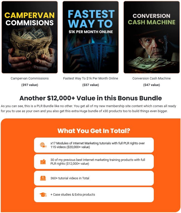 PLR Mega Vault Review