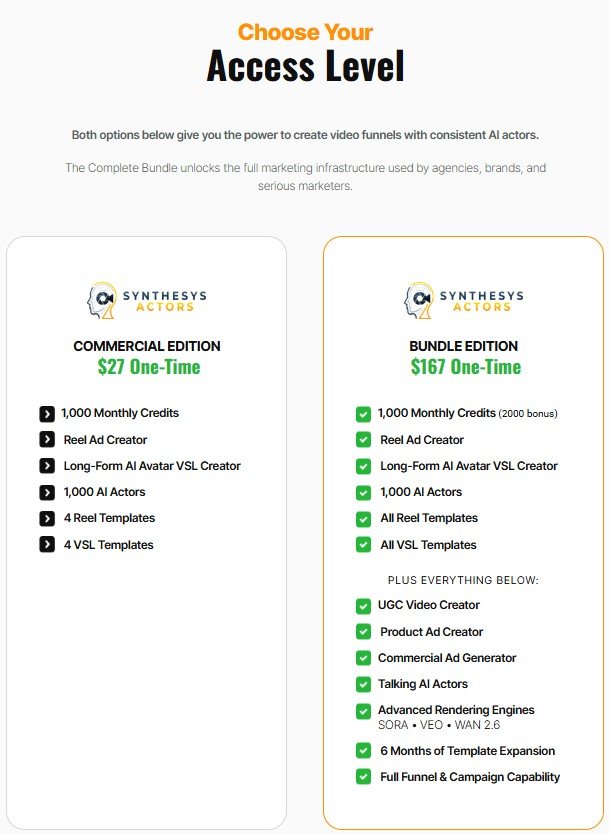 Synthesys Actors Review