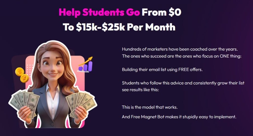 Free Magnet Bot AI Review