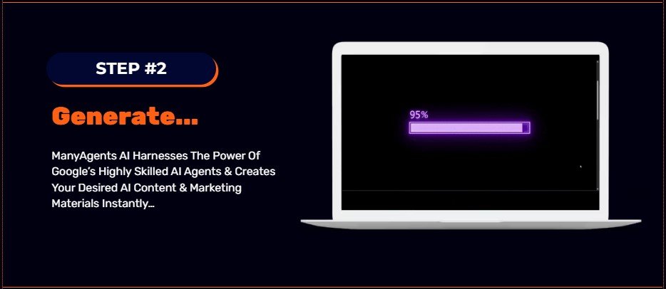 ManyAgents AI Review