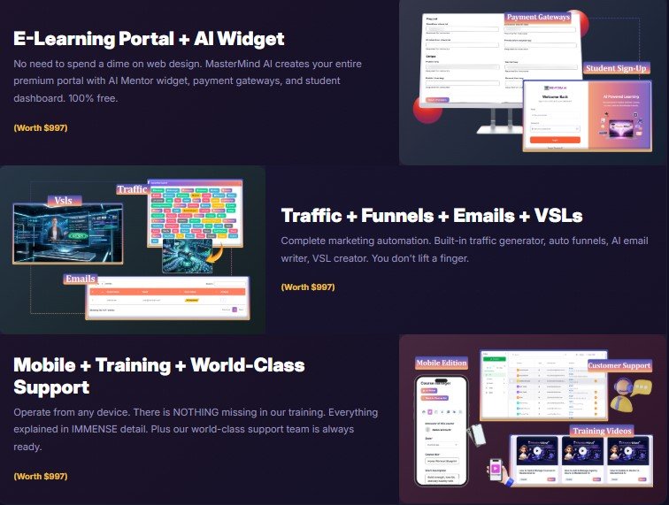 MasterMind AI Review