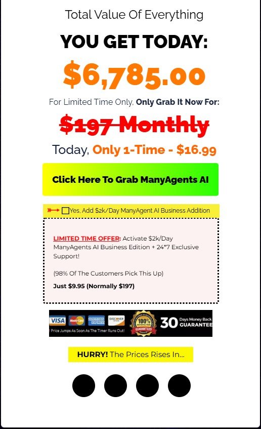 ManyAgents AI Review