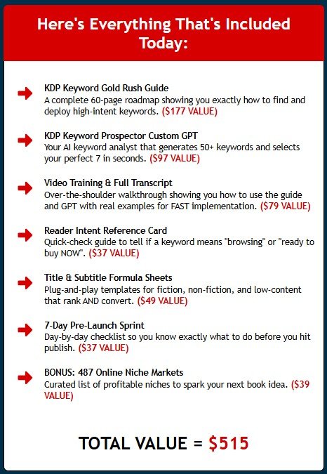 KDP Keyword Gold Rush Review