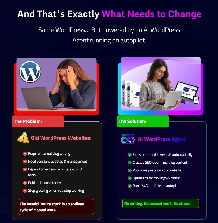 AI Auto Sites Review 2026